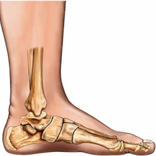 Traumatic injury treatment in Mumbai